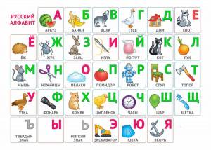 Раскраска алфавит для детей с картинками по названию буквы #4 #34213