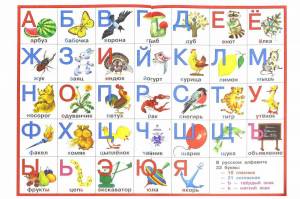 Раскраска алфавит для детей с картинками по названию буквы #21 #34230
