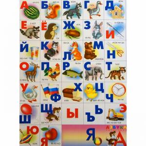 Раскраска алфавит для детей с картинками по названию буквы #37 #34246