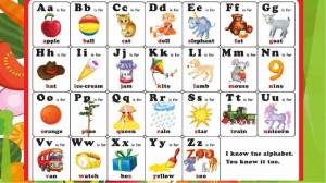 Раскраска английский алфавит для детей #6 #35549
