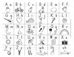 Раскраска английский алфавит для детей #19 #35562