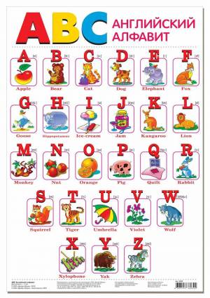 Раскраска английский алфавит для детей #32 #35575