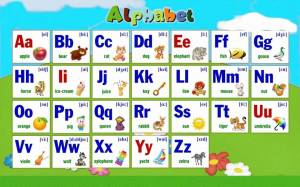 Раскраска английский алфавит для детей #38 #35581