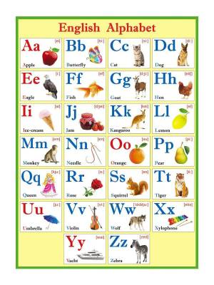 Раскраска английский алфавит для детей 2 класс #10 #35592