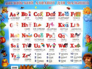 Раскраска английский алфавит для детей 2 класс #33 #35615