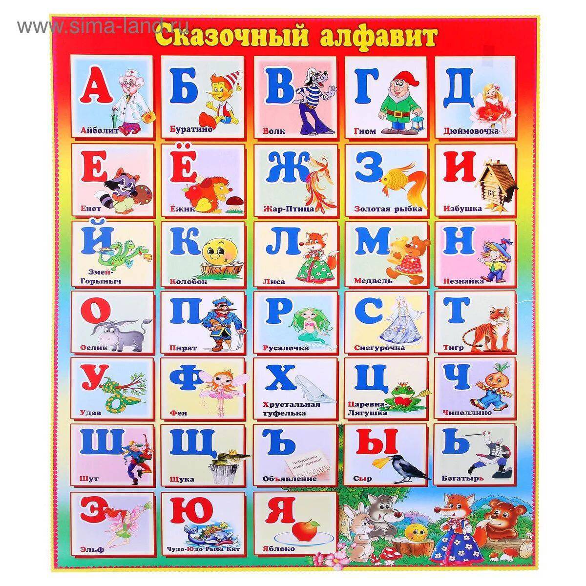 Алфавит для детей с картинками по названию буквы #20