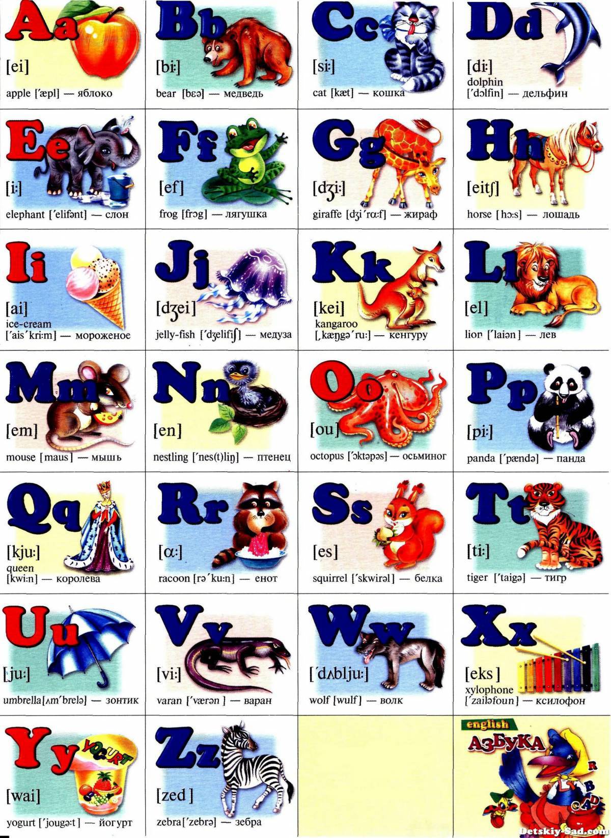 Английский алфавит для детей #16