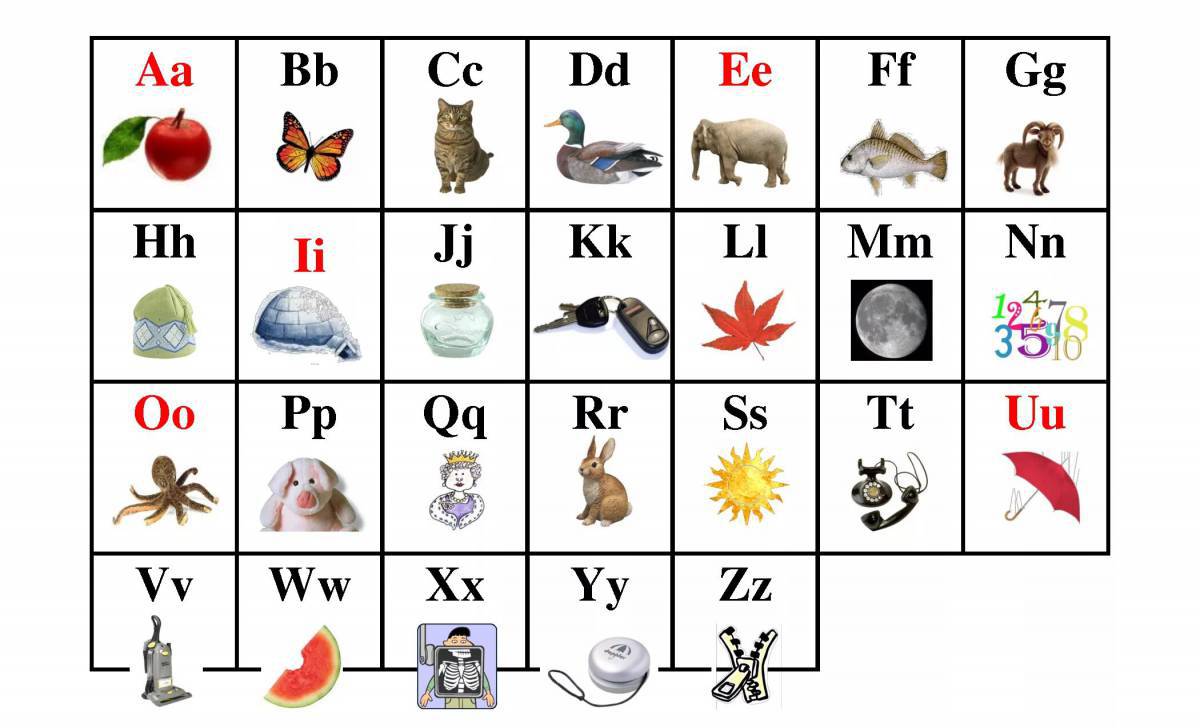 Английский алфавит для детей #29