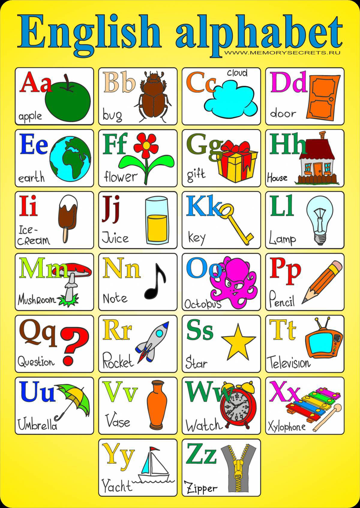 Английский алфавит для детей 2 класс #1