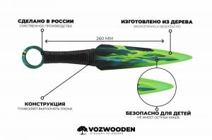 Раскраска кунай из стендофф 2 #34 #361573