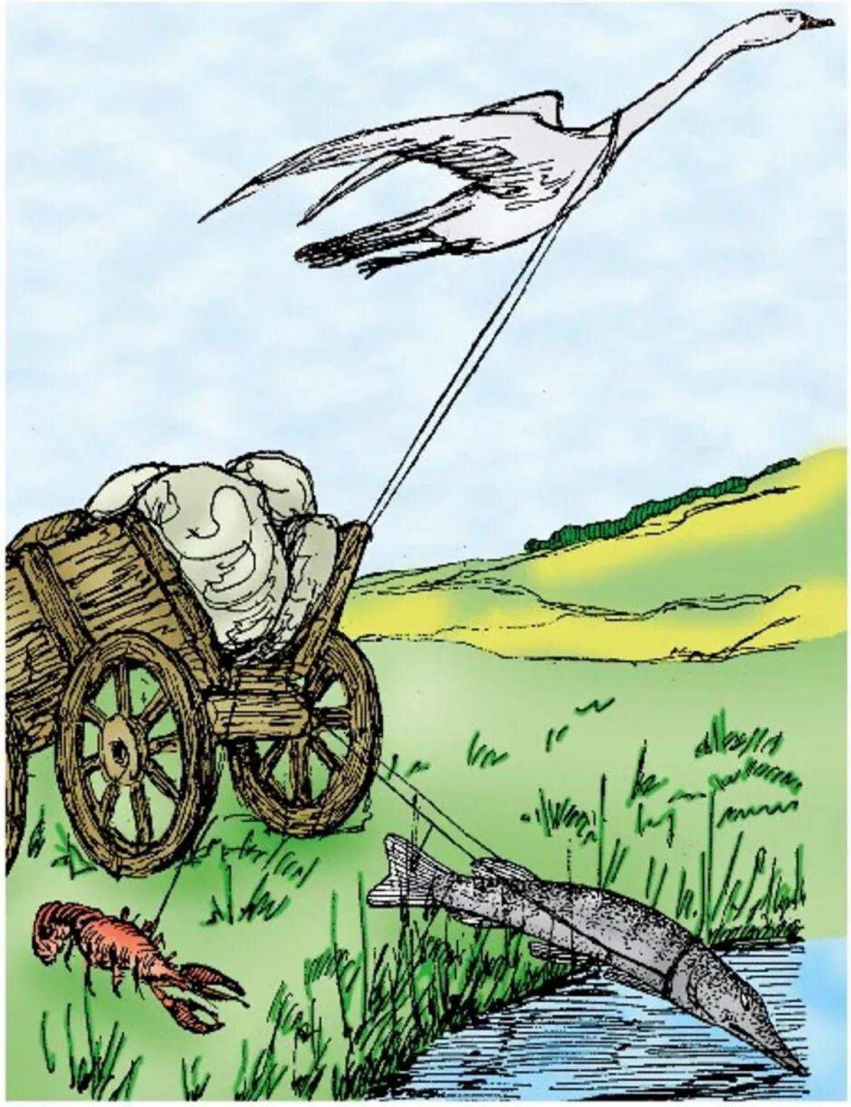 Рисунок к сказке лебедь рак и щука