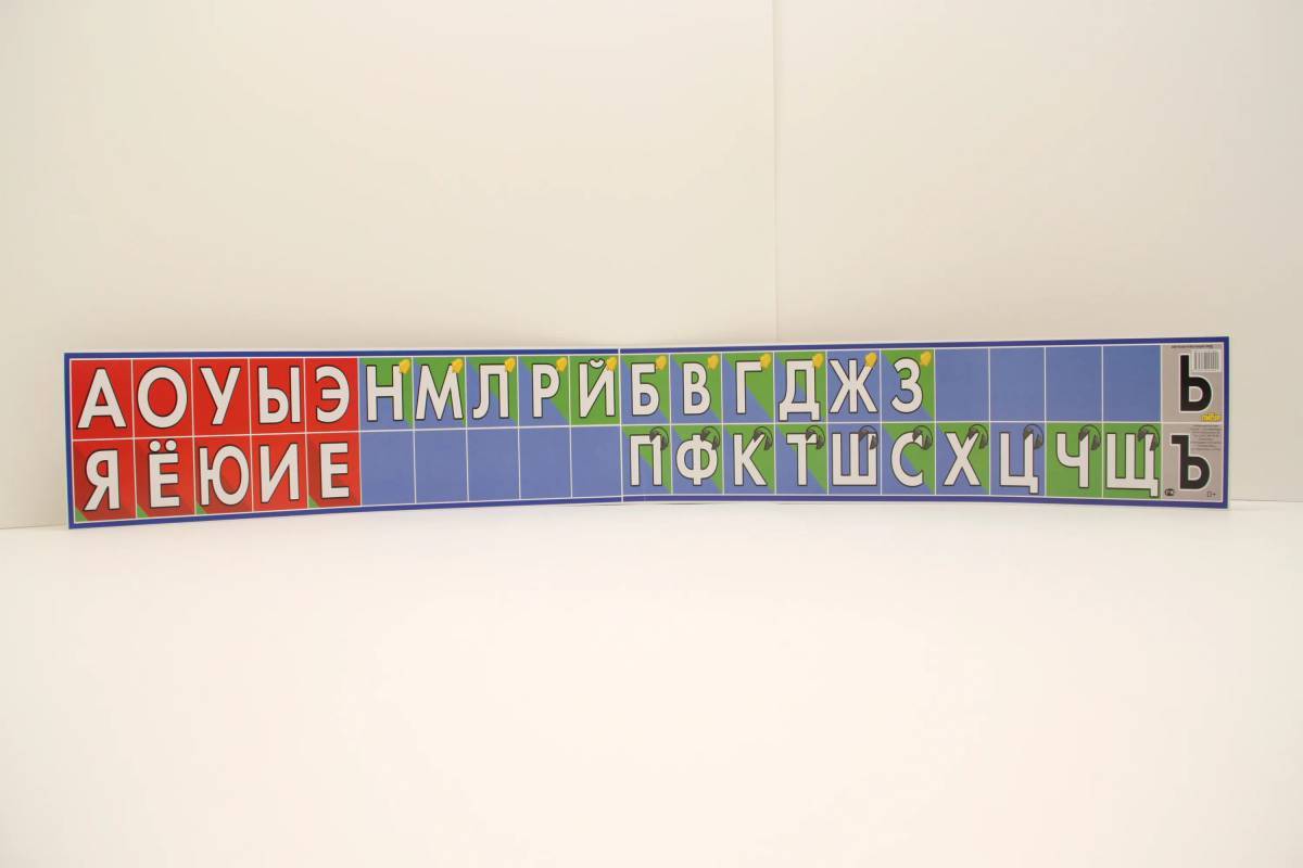 Картинки Лента букв и звуков для начальной школы (29 шт.) - #8626
