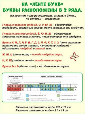 Раскраска лента букв #16 #368938