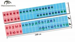 Раскраска лента букв для 1 класса #31 #368992