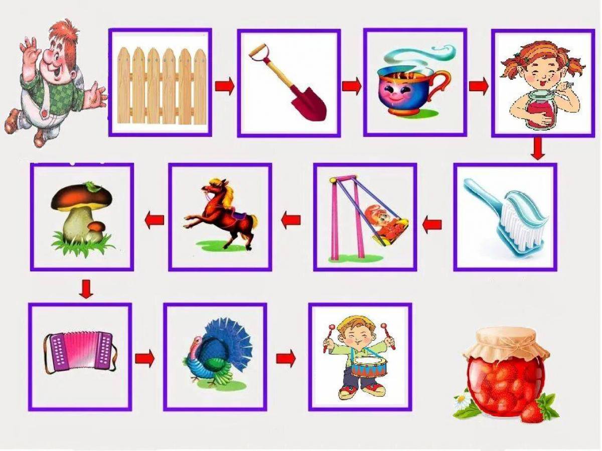 Логопедические упражнения в картинках