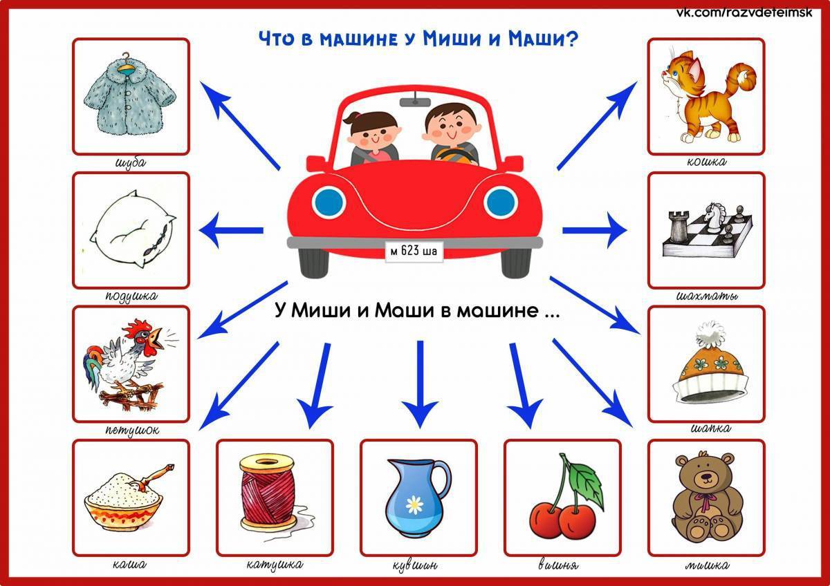 Логопедическая работа с детьми с рас презентация