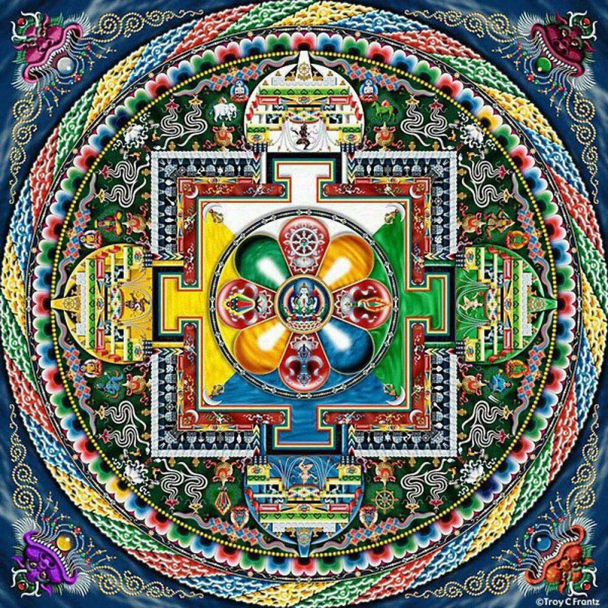Мощнейшая денежная мантра. Мандала изобилия Тибет. Янтра Мандала удачи. Тибет Мандала здоровья. Картина Мандала Авалокитешвара.