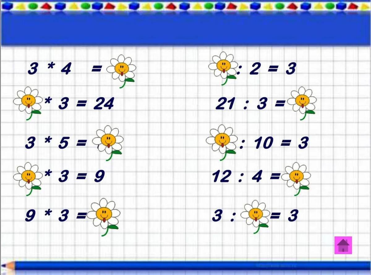 Презентация по математике 3 класс таблица умножения