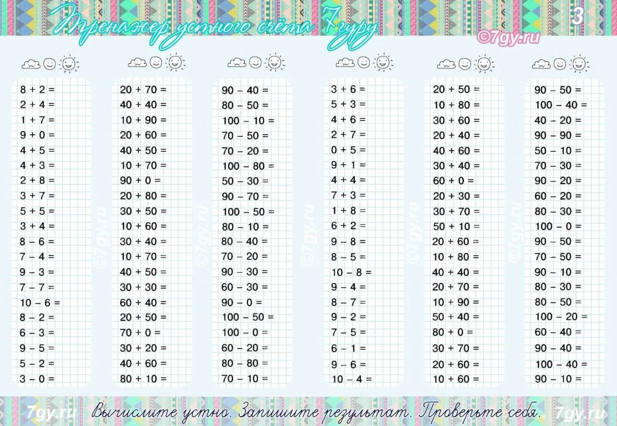 Карточка таблица 7. Тренажер по математике 4 класс сложение и вычитание. Карточки по математике 3 класс умножение и деление. Тренажеры по математике 3 класс умножение и деление. Тренажер сложение вычитание умножение и деление.