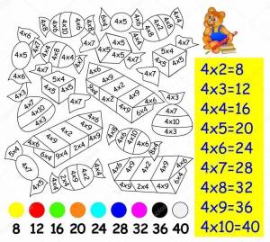 Раскраска математическая 3 класс таблица умножения и деления #26 #385933