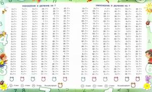 Раскраска математическая 3 класс таблица умножения и деления #32 #385939