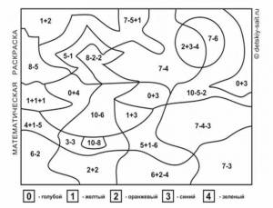 Раскраска математические 1 класс счет в пределах 20 #36 #386331