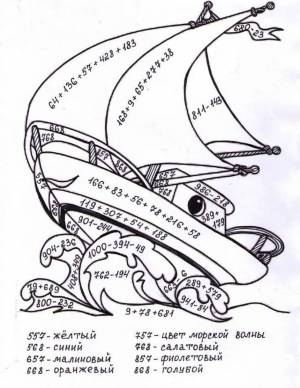 Раскраска математические 4 класс многозначные числа #5 #386563