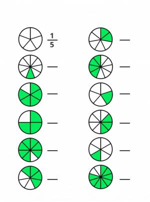 Раскраска математические 5 класс дроби #15 #386612