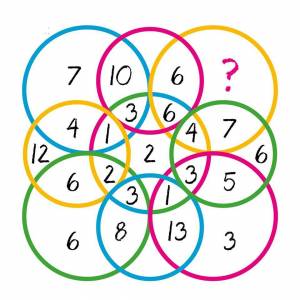 Раскраска математические для детей 7 8 лет #5 #386936