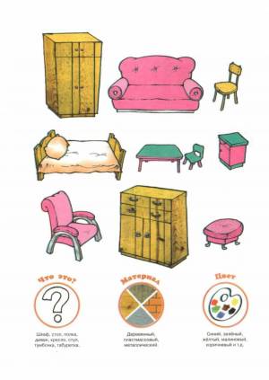 Раскраска мебель для детей 2 3 лет #31 #391181