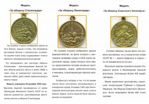 Раскраска медаль за оборону сталинграда #18 #392119