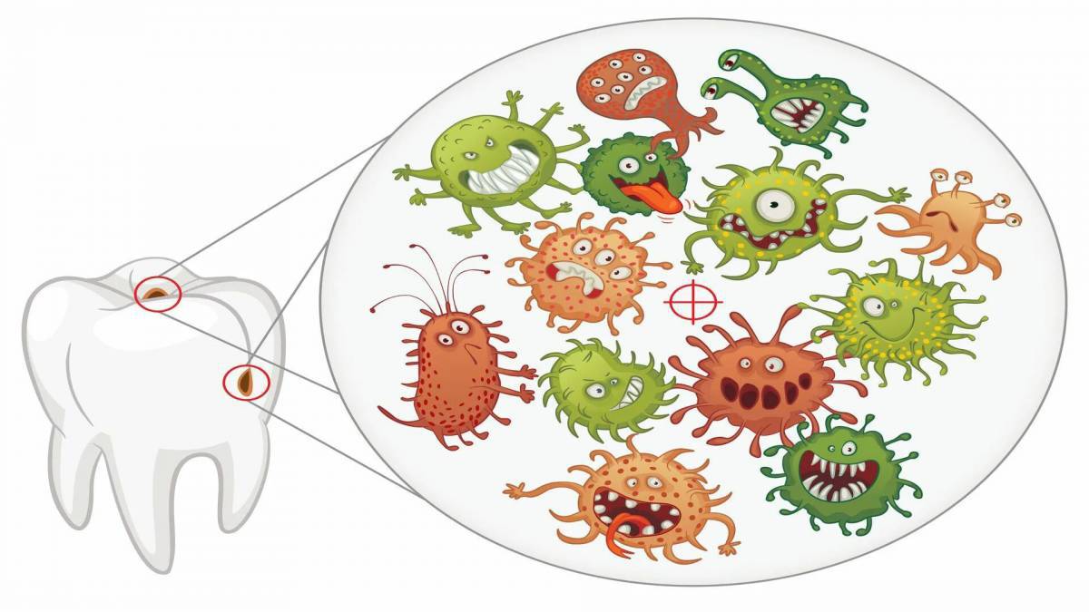 Микробы и бактерии для детей #17